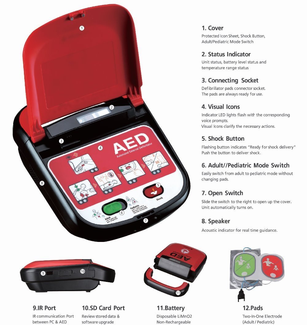 MEDIANA A15